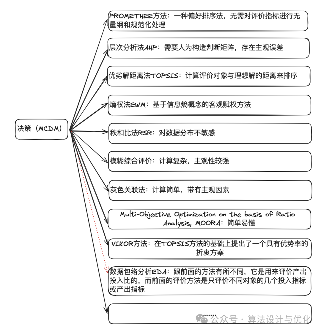 Pasted image 20250720022750.png