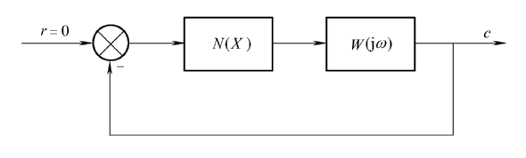 Pasted image 20250917155228.png