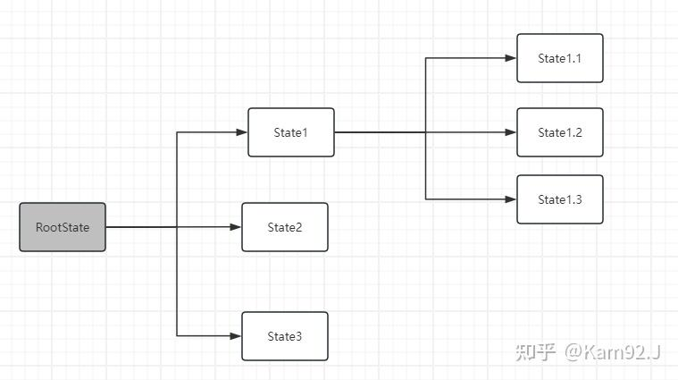 Pasted image 20250621095805.png