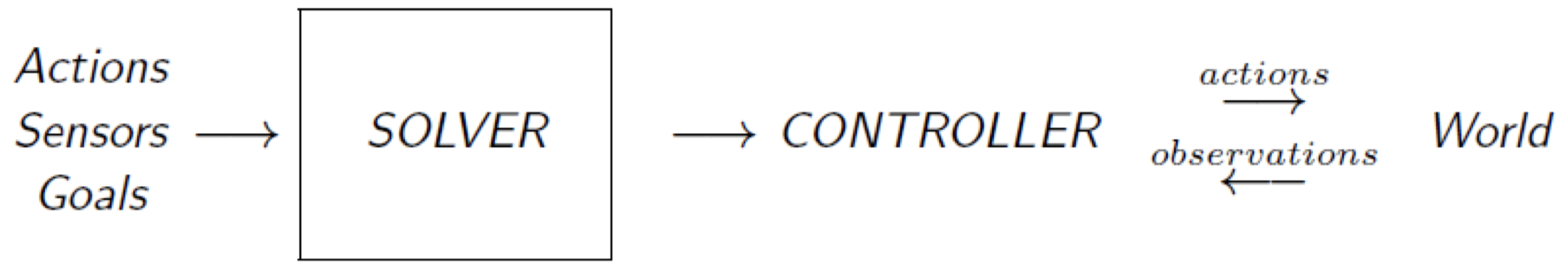 Pasted image 20250621170507.png