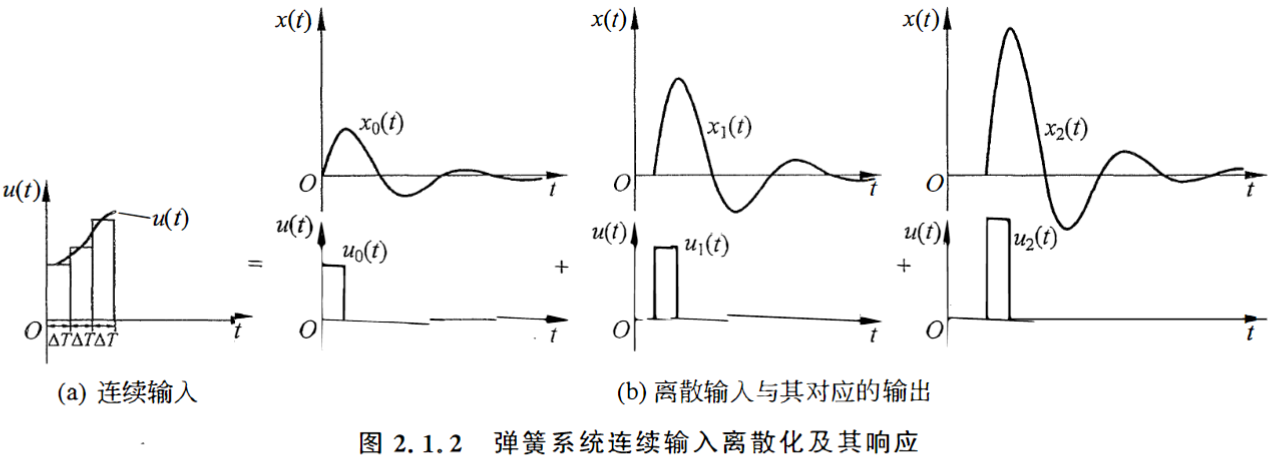 Pasted image 20250706111641.png